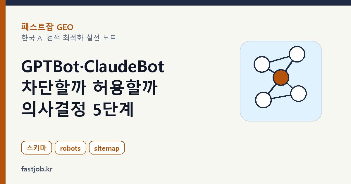 GPTBot·ClaudeBot 차단할까 허용할까 — 의사결정 5단계 썸네일