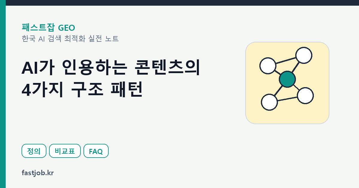 AI가 인용하는 콘텐츠의 4가지 구조 패턴 썸네일