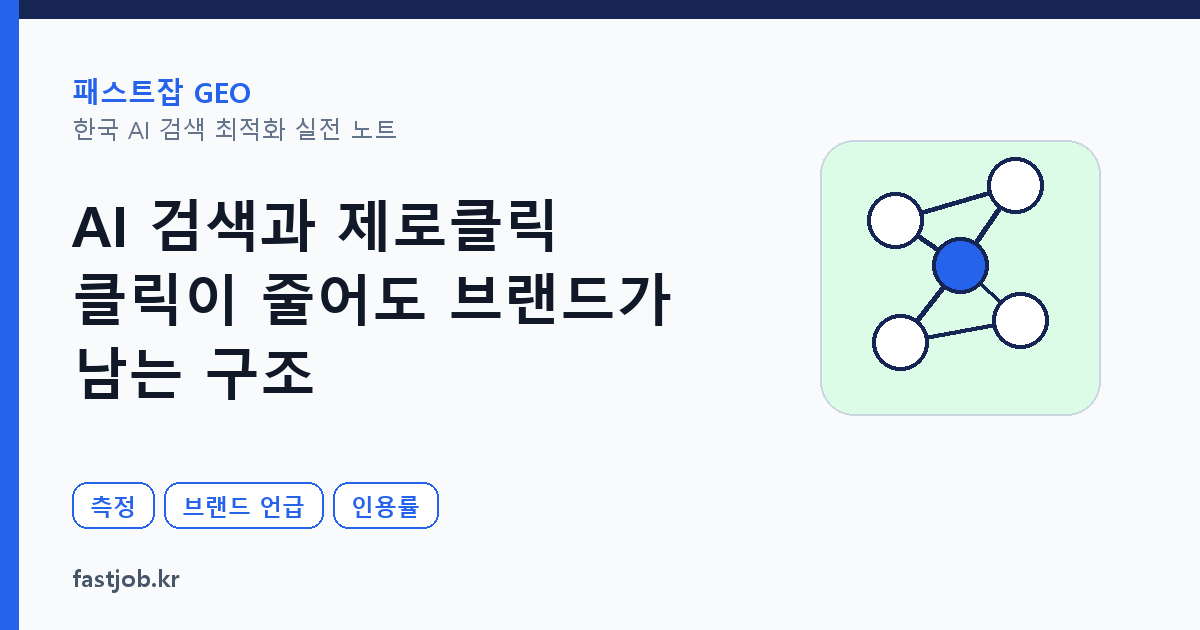 AI 검색과 제로클릭 — 클릭이 줄어도 브랜드가 남는 구조 썸네일