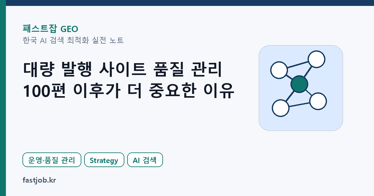 대량 발행 사이트 품질 관리 — 100편 이후가 더 중요한 이유 대표 이미지