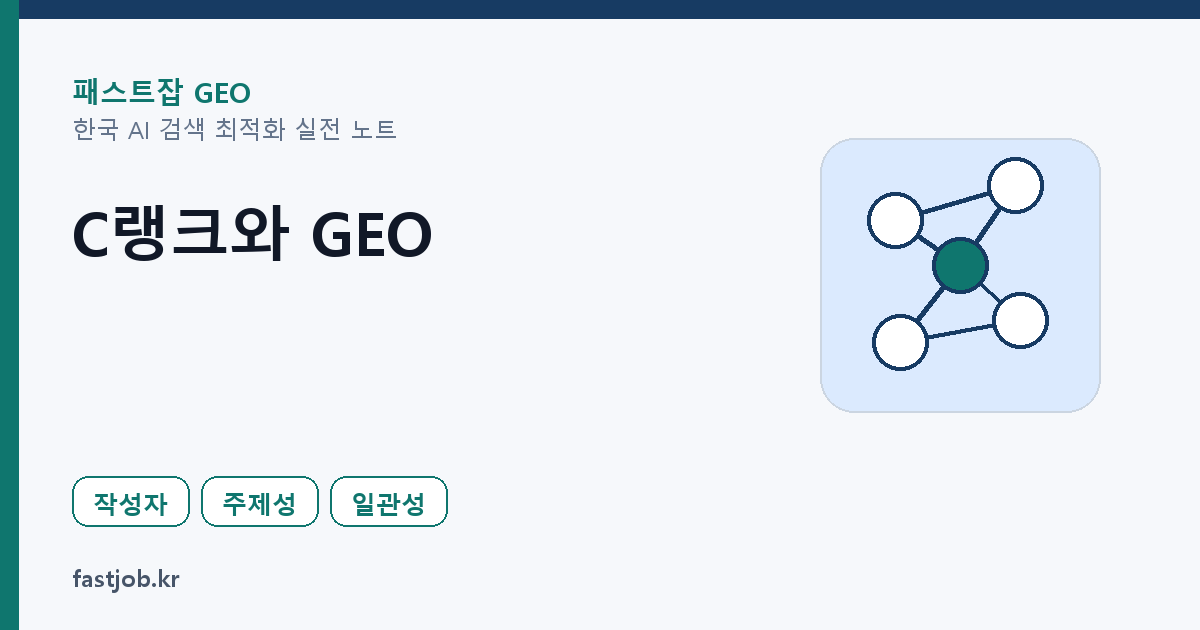 C랭크는 GEO 시대에 어떻게 작동하는가 — 알고리즘 추적 썸네일