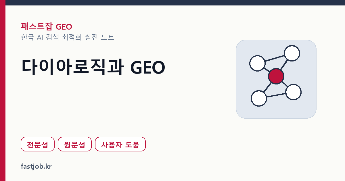 다이아로직과 GEO — 전문성 신호의 변화 썸네일