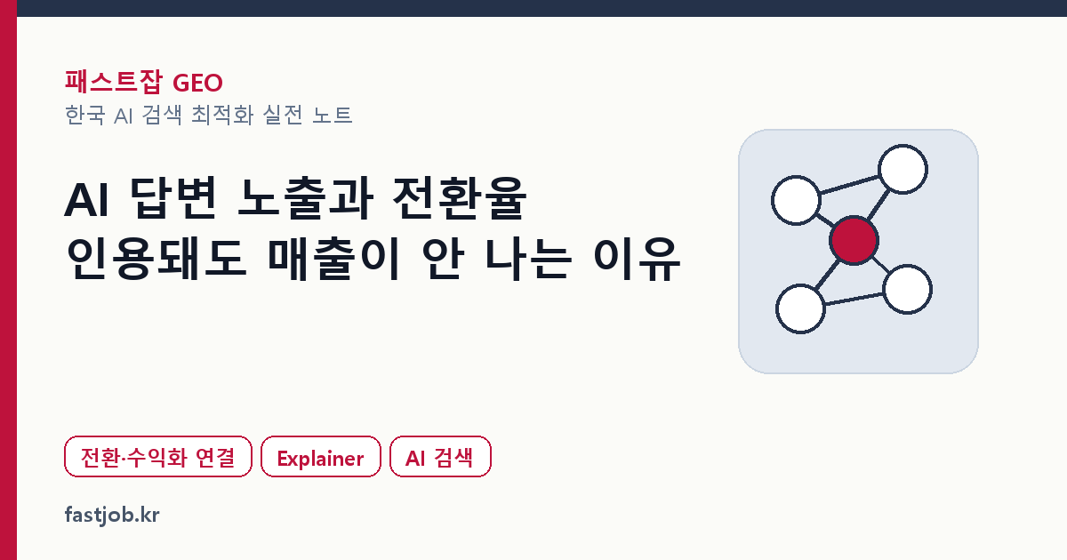 AI 답변 노출과 전환율 — 인용돼도 매출이 안 나는 이유 대표 이미지
