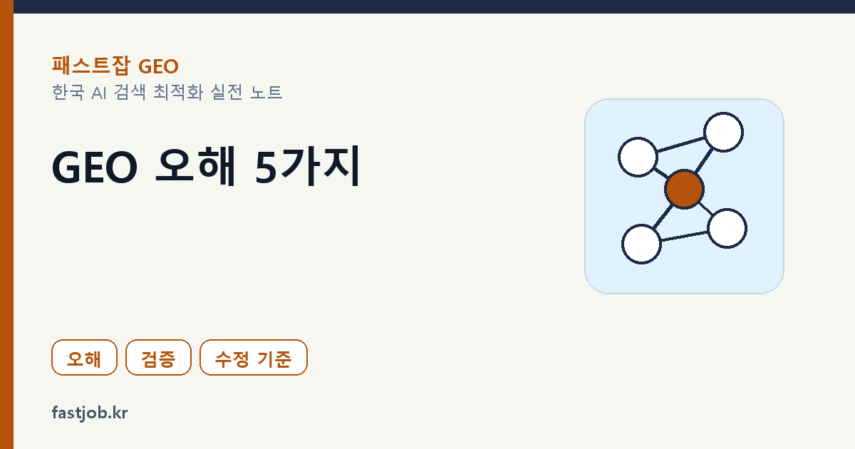GEO에 대한 오해 5가지 — 마케터가 자주 묻는 것 썸네일