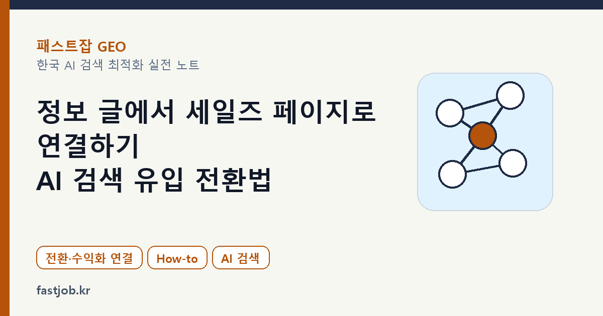 정보 글에서 세일즈 페이지로 연결하기 — AI 검색 유입 전환법 대표 이미지