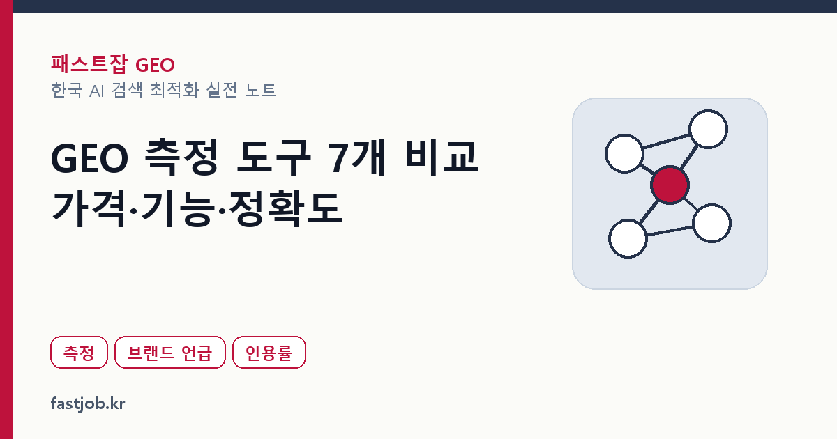 GEO 측정 도구 7개 비교 — 가격·기능·정확도 썸네일