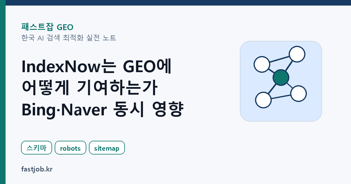 IndexNow는 GEO에 어떻게 기여하는가 — Bing·Naver 동시 영향 썸네일
