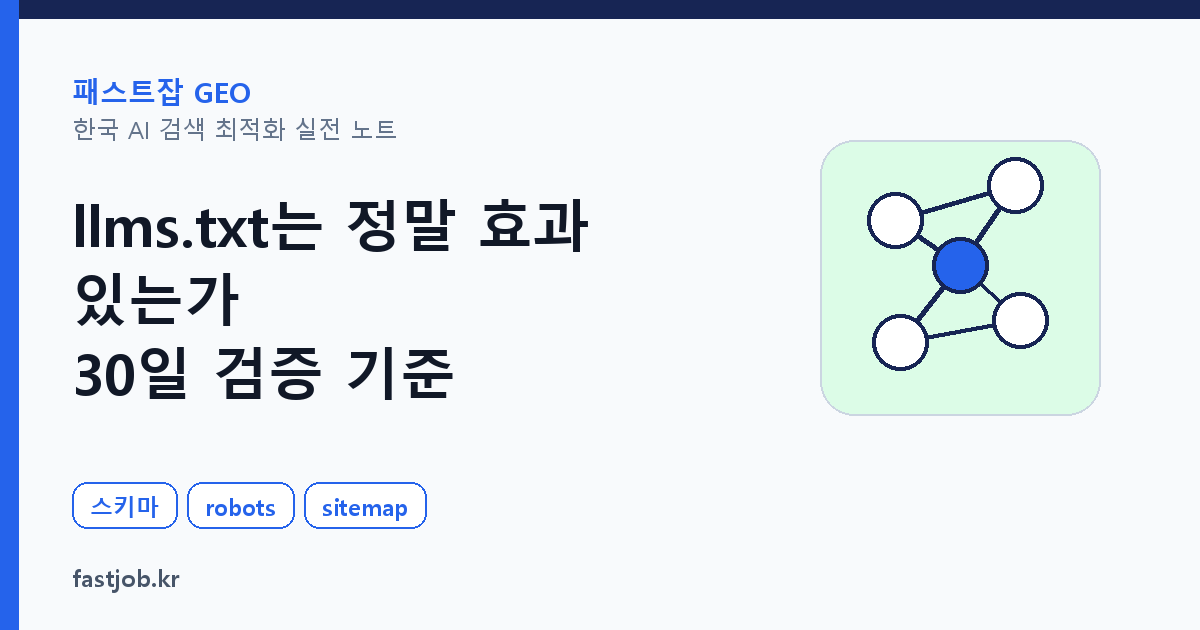 llms.txt는 정말 효과 있는가 — 30일 검증 기준 썸네일