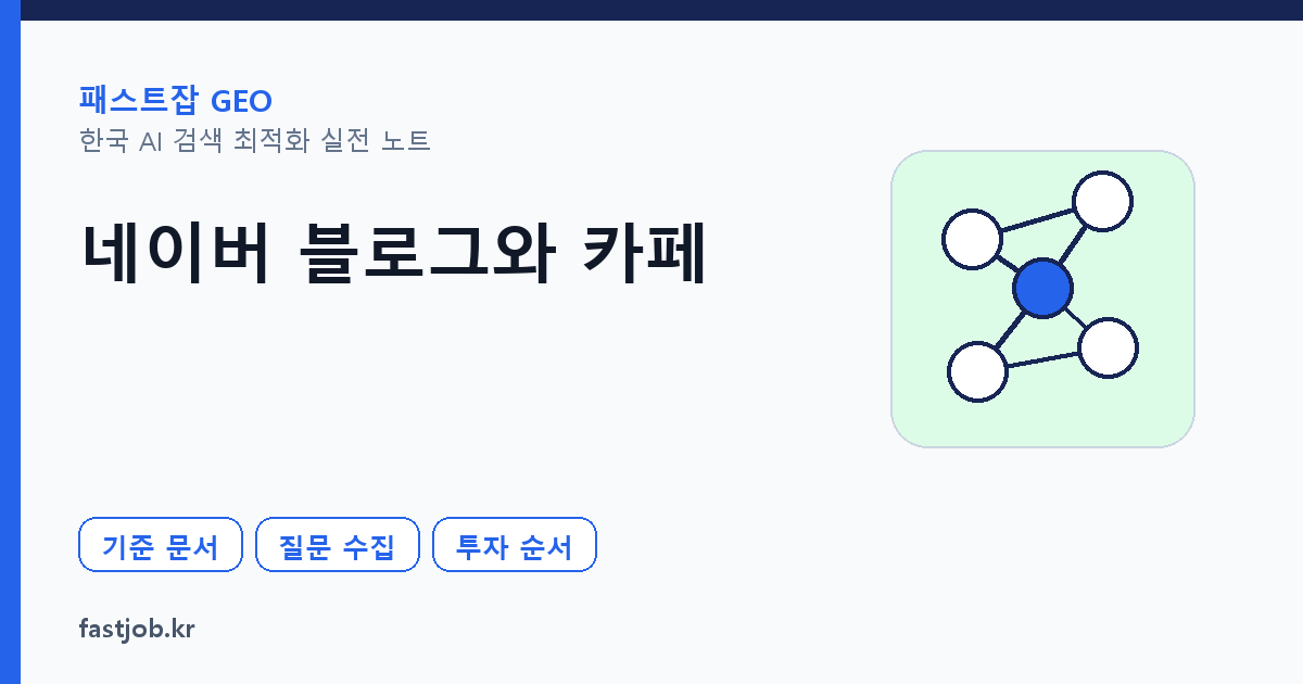 네이버 블로그 vs 카페 — GEO 관점에서 어디에 투자할 것인가 썸네일