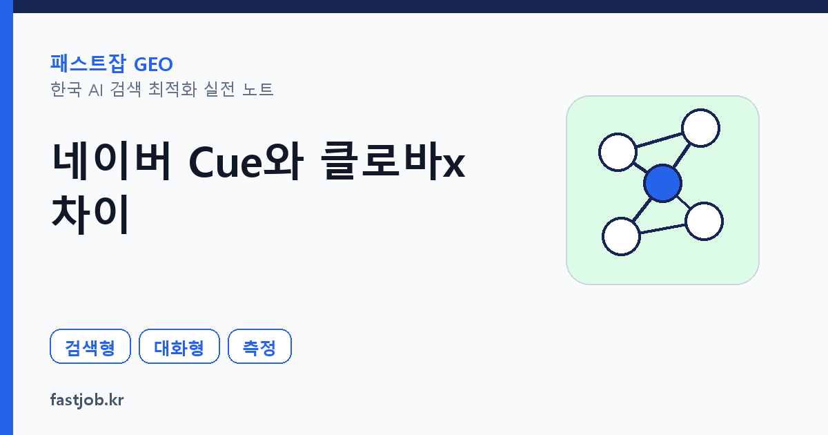 네이버 Cue:와 클로바x의 차이 — 어느 쪽을 노릴 것인가 썸네일