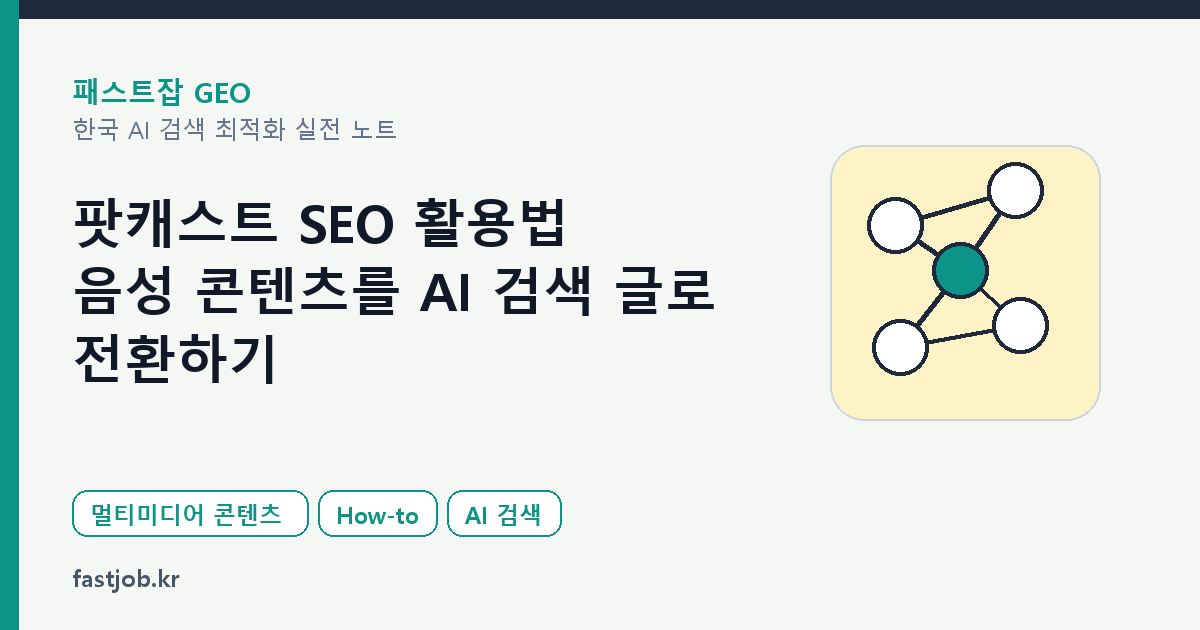 팟캐스트 SEO 활용법 — 음성 콘텐츠를 AI 검색 글로 전환하기 대표 이미지