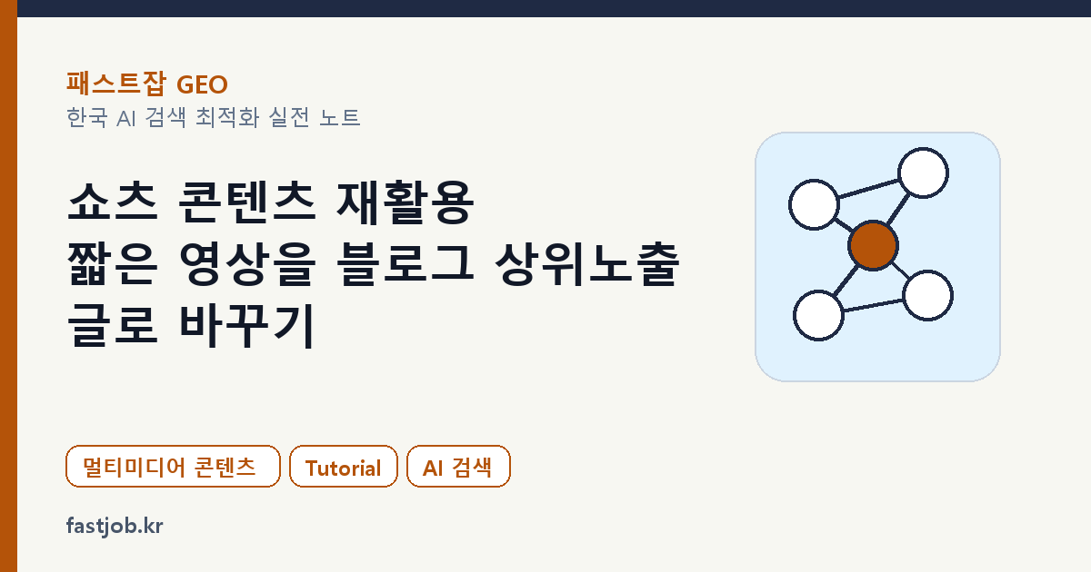 쇼츠 콘텐츠 재활용 — 짧은 영상을 블로그 상위노출 글로 바꾸기 대표 이미지