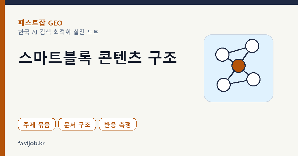 스마트블록에 노출되는 콘텐츠 구조 — AI 시대의 재해석 썸네일