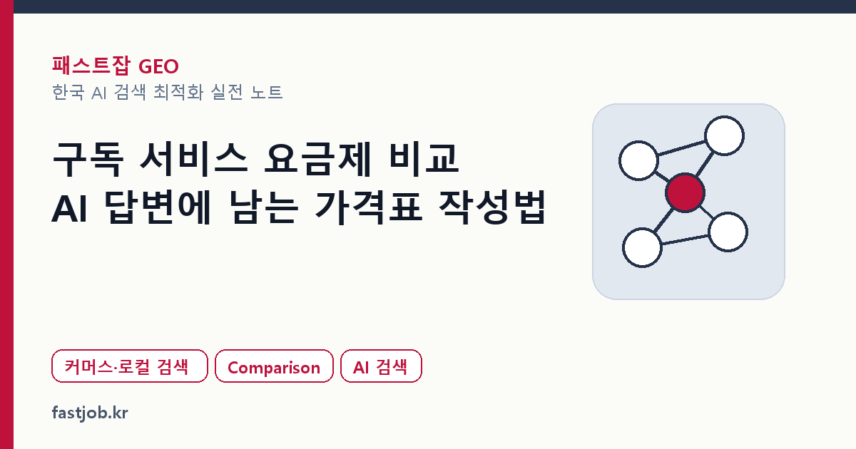 구독 서비스 요금제 비교 — AI 답변에 남는 가격표 작성법 대표 이미지