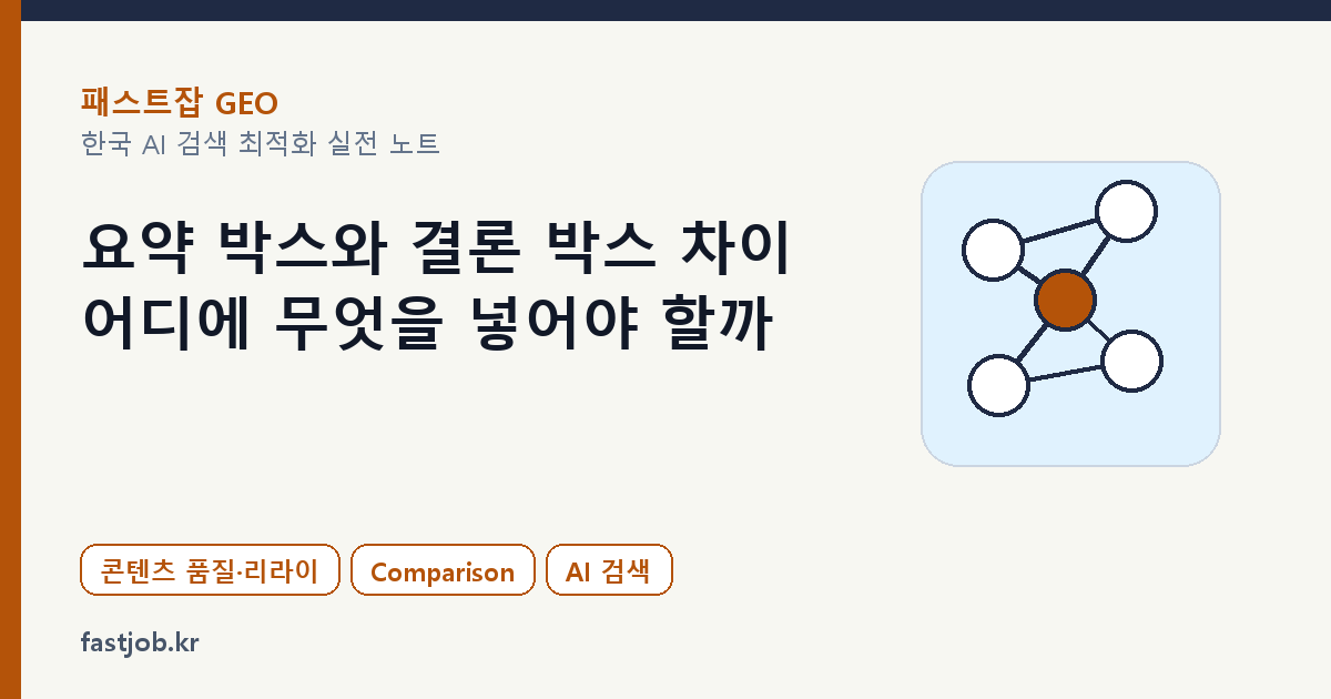 요약 박스와 결론 박스 차이 — 어디에 무엇을 넣어야 할까 대표 이미지