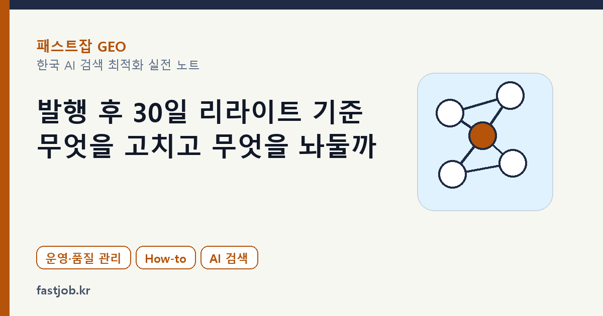 발행 후 30일 리라이트 기준 — 무엇을 고치고 무엇을 놔둘까 대표 이미지
